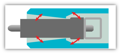 MTP Floating Ferrule