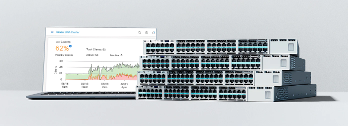 Catalyst 9300s Explained