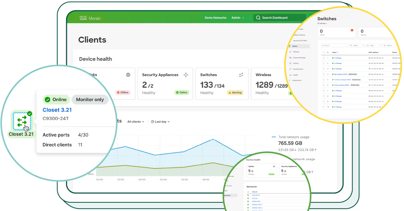 Cisco Catalyst Center vs. the Meraki Dashboard